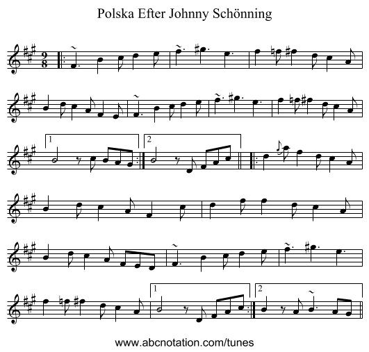 Polska Efter Johnny Schönning - staff notation