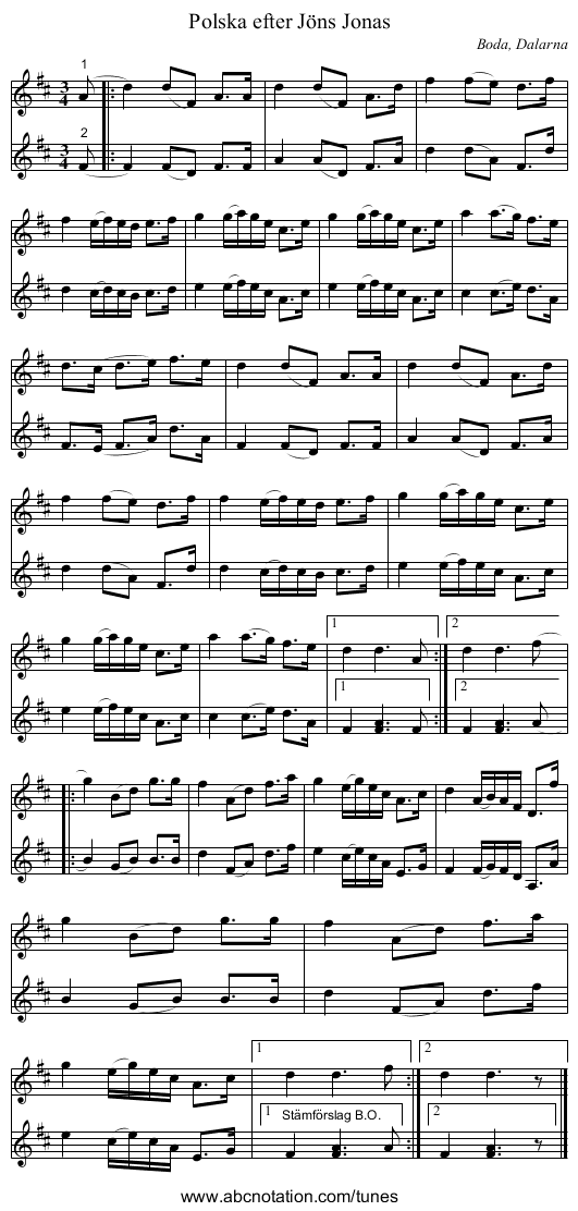 Polska efter Jöns Jonas - staff notation