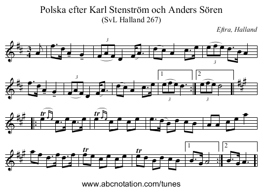 Polska efter Karl Stenström och Anders Sören - staff notation