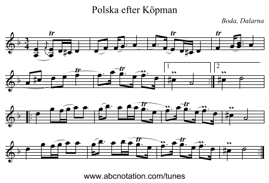 Polska efter Köpman - staff notation