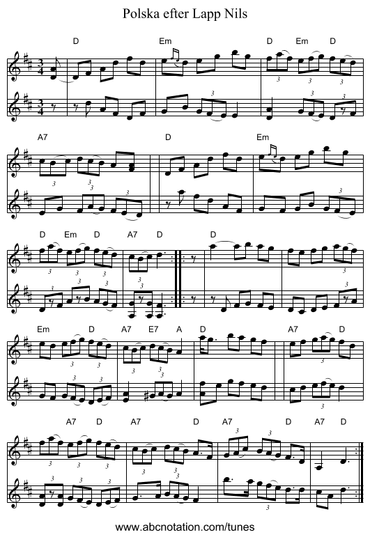 Polska efter Lapp Nils - staff notation