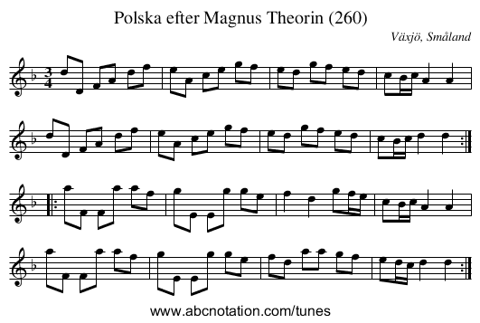 Polska efter Magnus Theorin (260) - staff notation