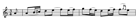 Polska efter Munter Johan - staff notation