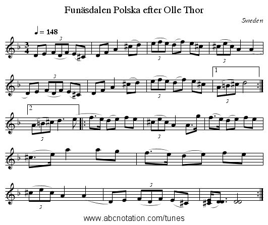 Polska efter Olle Thor, Fun&auml;sdalen - staff notation