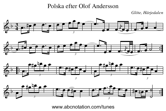 Polska efter Olof Andersson - staff notation