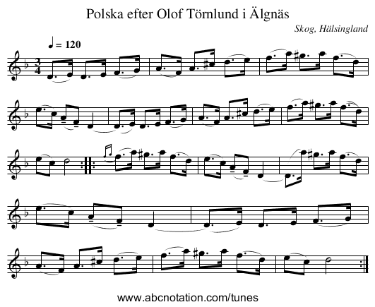Polska efter Olof Törnlund i Älgnäs - staff notation
