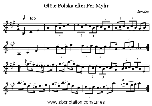 Polska efter Per Myhr, Glöte - staff notation