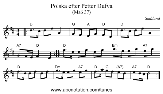 Polska efter Petter Dufva - staff notation