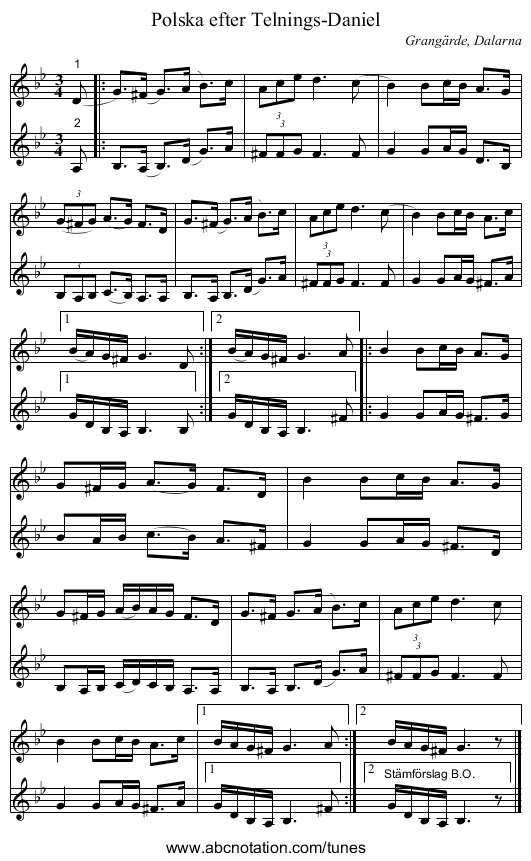 Polska efter Telnings-Daniel - staff notation