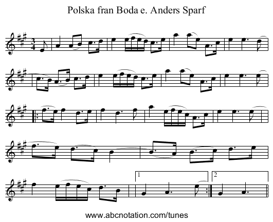 Polska fran Boda e. Anders Sparf - staff notation