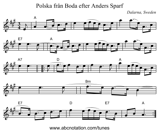 Polska fr&aring;n Boda efter Anders Sparf - staff notation