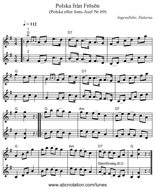 Polska från Frösön - staff notation