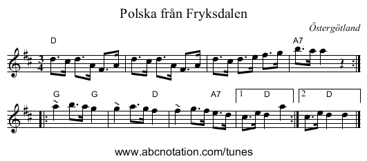 Polska från Fryksdalen - staff notation