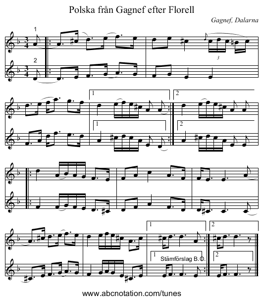 Polska från Gagnef efter Florell - staff notation