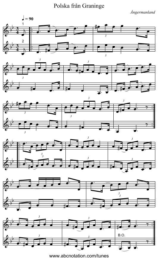 Polska från Graninge - staff notation