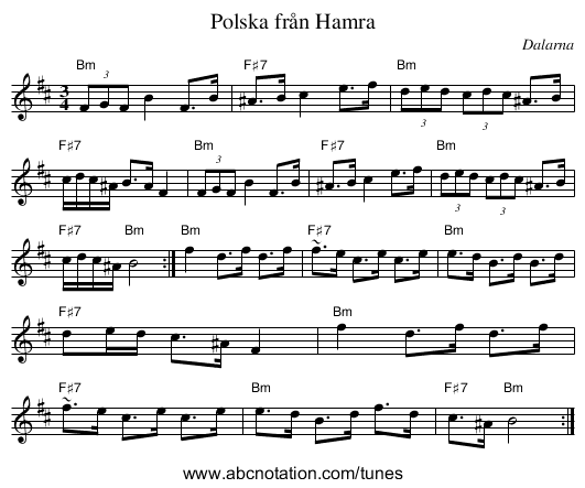 Polska från Hamra - staff notation