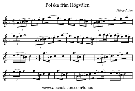 Polska från Högvålen - staff notation