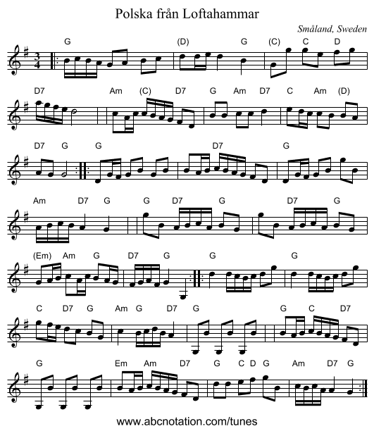 Polska från Loftahammar - staff notation