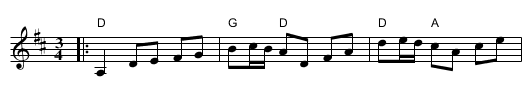 Polska fran Medelpad (Senpolska f. Torp) - staff notation
