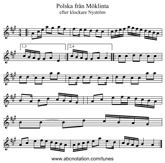 Polska från Möklinta - staff notation
