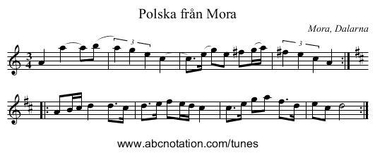 Polska från Mora - staff notation
