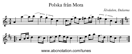 Polska från Mora - staff notation