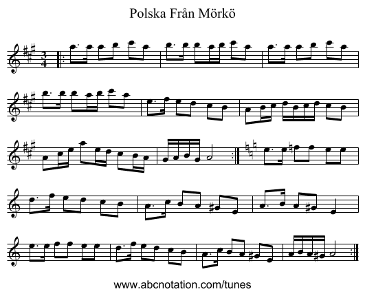 Polska Från Mörkö - staff notation