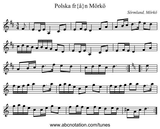 Polska från Mörkö - staff notation