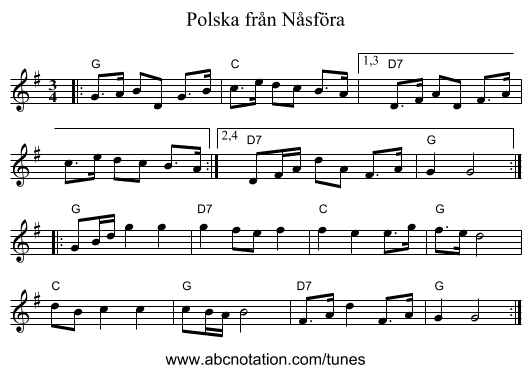 Polska från Nåsföra - staff notation