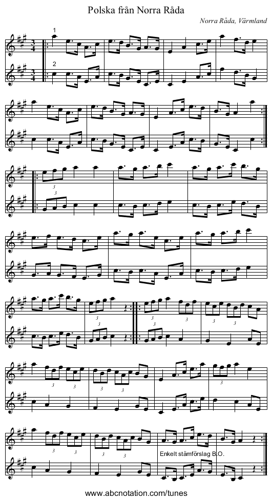 Polska från Norra Råda - staff notation