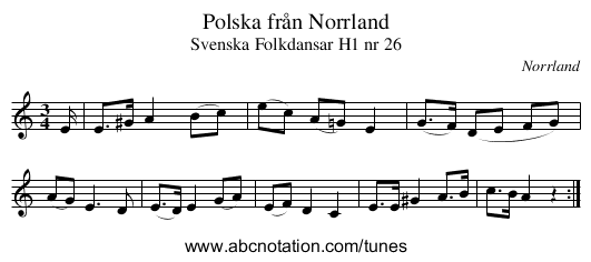 Polska från Norrland - staff notation