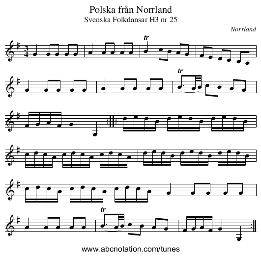 Polska från Norrland - staff notation
