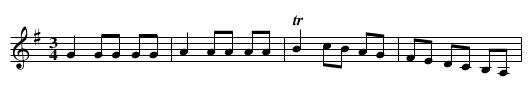 Polska från Norrland - staff notation
