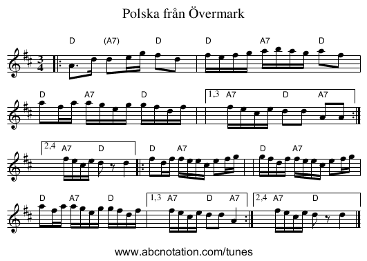 Polska från Övermark - staff notation