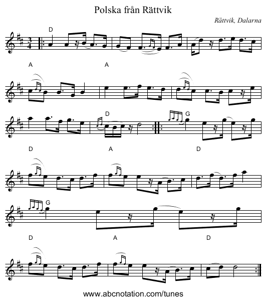 Polska från Rättvik - staff notation