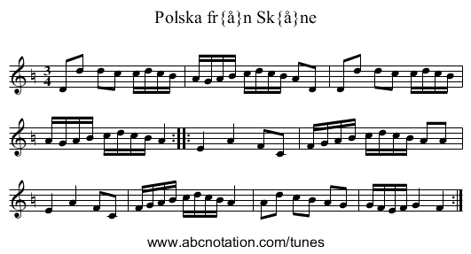 Polska fr&aring;n Sk&aring;ne - staff notation