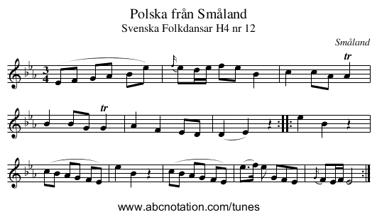 Polska från Småland - staff notation