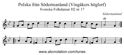 Polska från Södermanland (Vingåkers höglorf) - staff notation