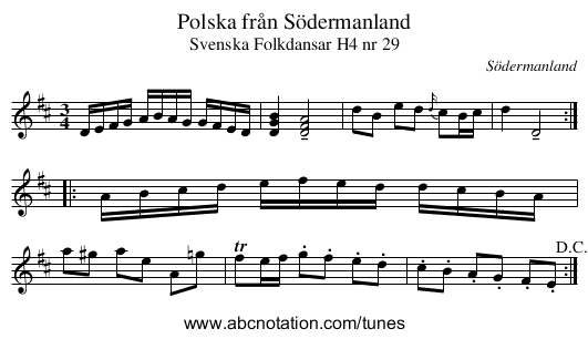 Polska från Södermanland - staff notation