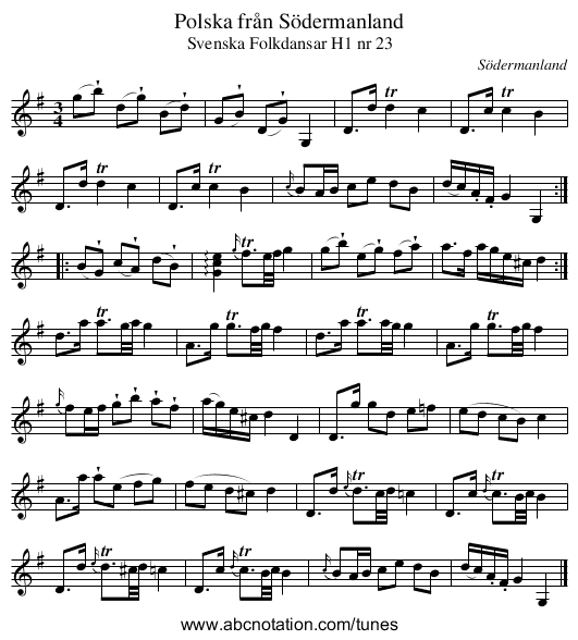 Polska från Södermanland - staff notation