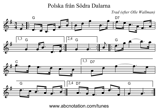 Polska från Södra Dalarna - staff notation
