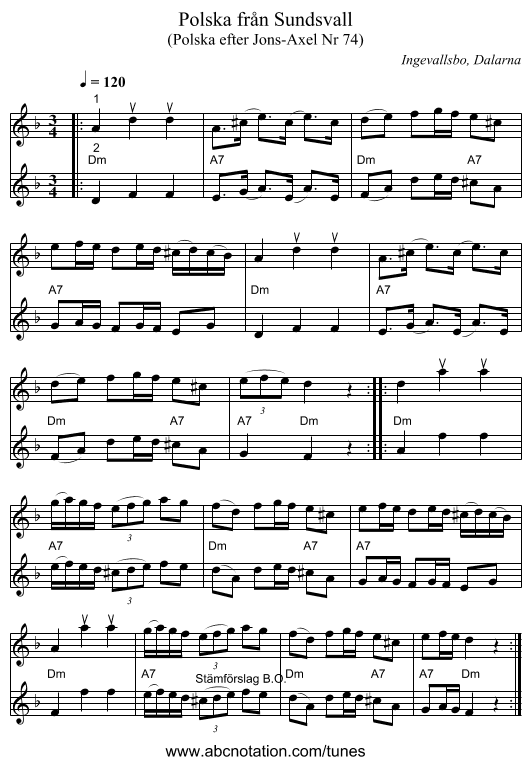 Polska från Sundsvall - staff notation