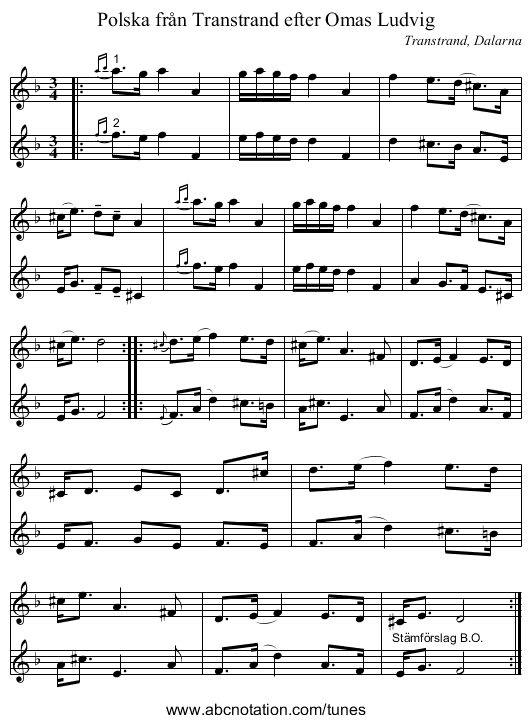 Polska från Transtrand efter Omas Ludvig - staff notation