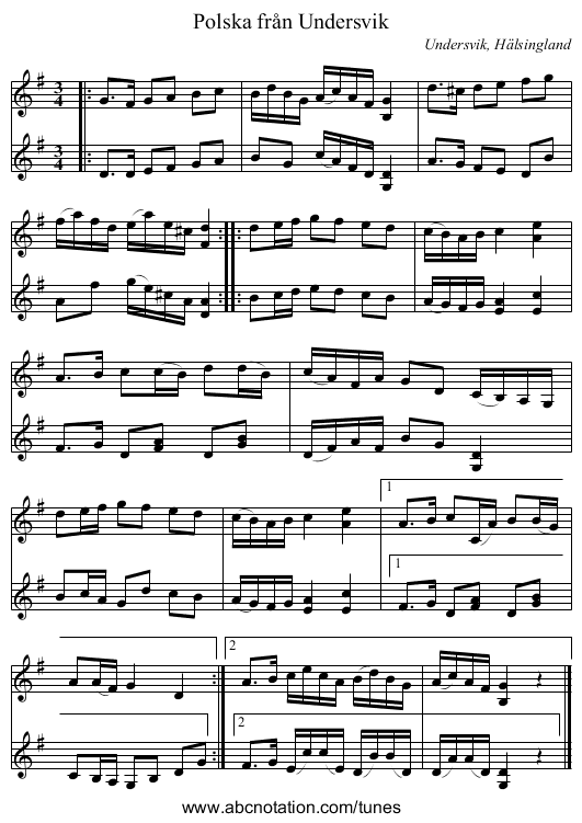 Polska från Undersvik - staff notation