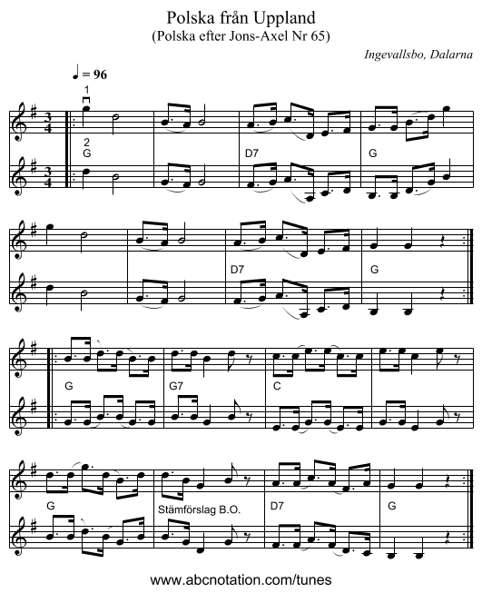 Polska från Uppland - staff notation