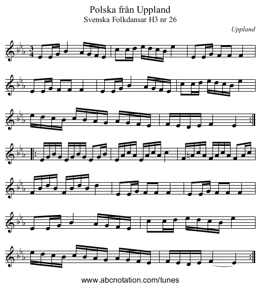 Polska från Uppland - staff notation