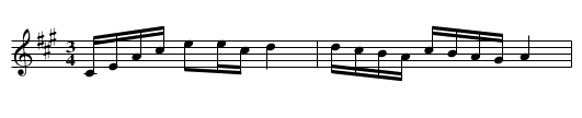Polska från Uppland - staff notation
