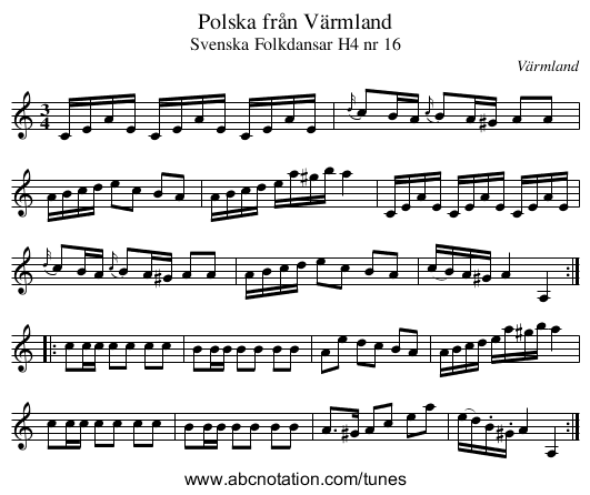 Polska från Värmland - staff notation