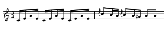 Polska från Värmland - staff notation
