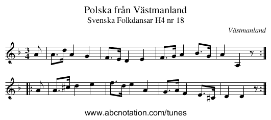 Polska från Västmanland - staff notation